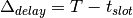 \Delta_{delay} = T - t_{slot}