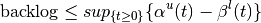 \text{backlog}\leq sup_{\{t\geq0\}}\{\alpha^u(t)-\beta^l(t)\}